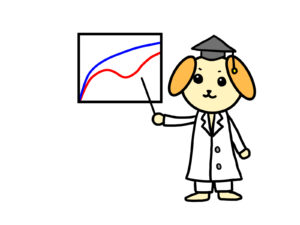 犬とグラフのイラスト